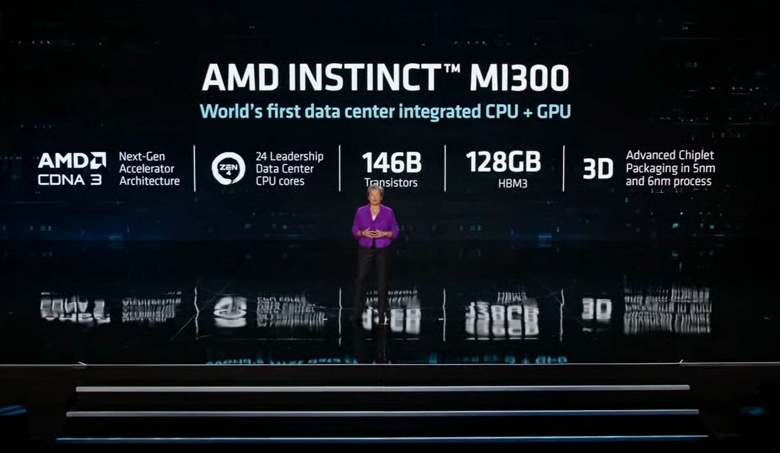&laquo;Первый в мире интегрированный CPU и GPU для ЦОД&raquo;. AMD анонсировала Instinct MI300: 128 ГБ памяти HBM3 и 146 млрд транзисторов