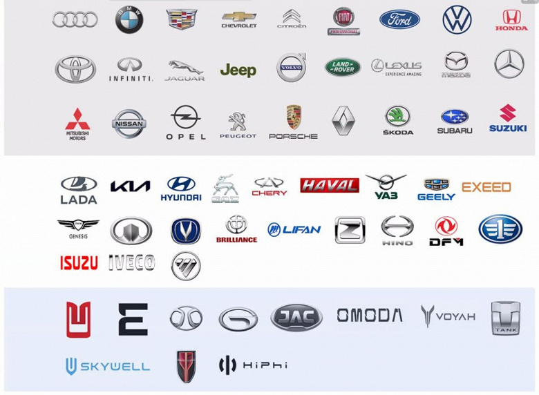 В 2023 году в России появятся 5-7 новых автомобильных брендов. Три уже известны, из них один очень неожиданный