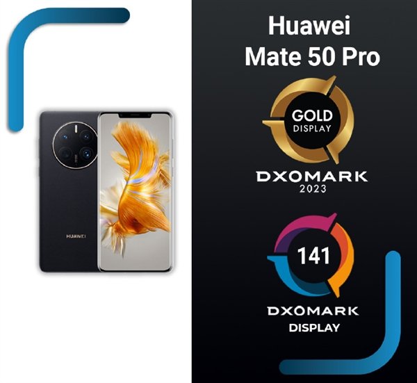 Huawei Mate 50 Pro обошел iPhone 14 Plus в тестах качества экрана DxOMark