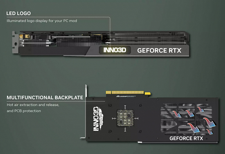 Inno3D представила одну из самых компактных GeForce RTX 4070 Ti – с двухслотовым кулером