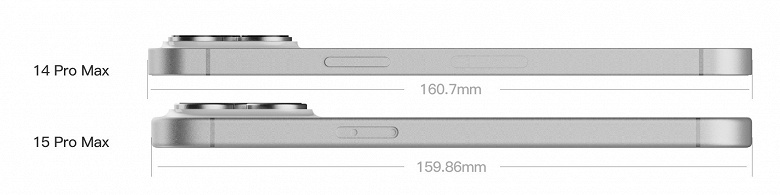 iPhone 15 Pro Max впервые сравнили с iPhone 14 Pro Max. Опубликованы качественные изображения