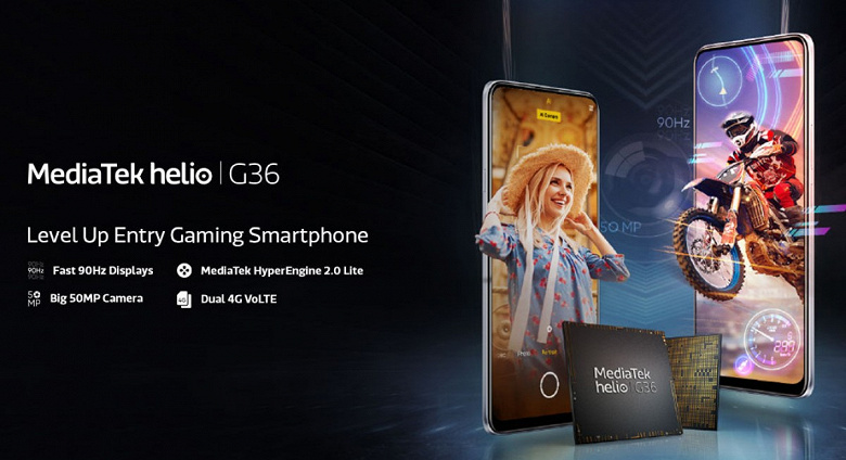 В 2023 году компания MediaTek выпускает новую 12-нанометровую платформу для смартфонов. Представлена SoC Helio G36