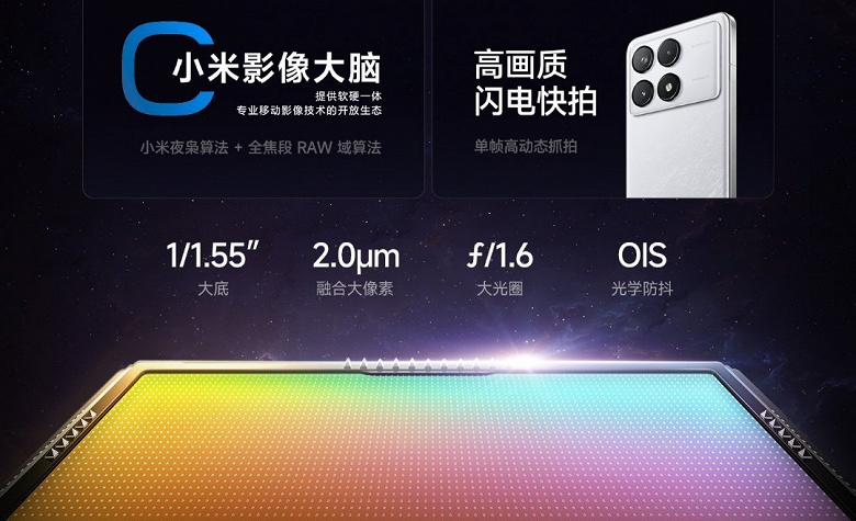Redmi K70 Pro получит «самый совершенный объектив Redmi для моментальной съёмки» с диафрагмой F/1,6