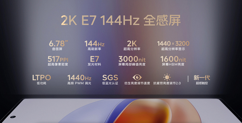 5100 мА·ч, 120 Вт, 144 Гц, экран 2К, 100-кратный зум, система охлаждения 6К. Представлены iQOO 12 и iQOO 12 Pro – первые реальные конкуренты Xiaomi 14 и Xiaomi 14 Pro