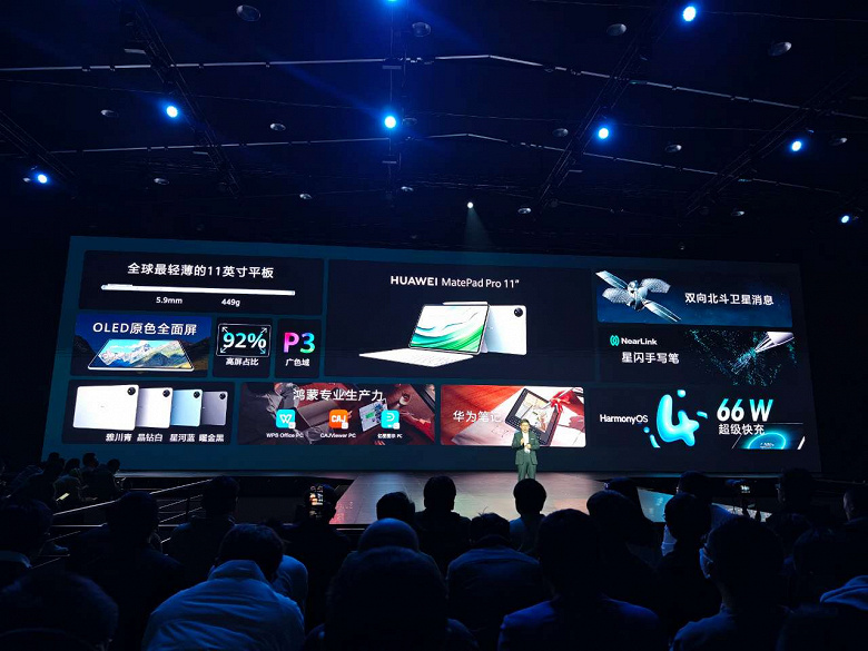 Первый в мире планшет с поддержкой двухсторонней спутниковой связи: представлен Huawei MatePad Pro 11 2024