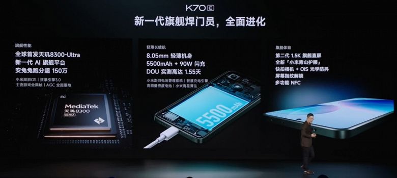 Xiaomi представила недорогой Redmi K70E — первый смартфон с MediaTek Dimensity 8300-Ultra и HyperOS