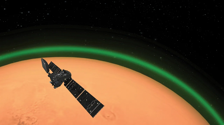 Удивительное на Марсе: космический зонд показал, как Красная планета светится зелёным