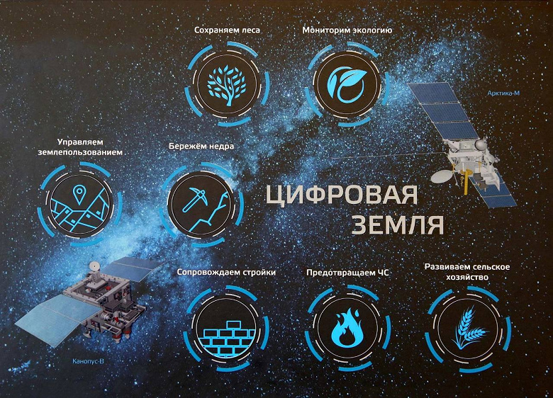 «Цифровая Земля»: Роскосмос представил первую цифровую карту России на основе космомониторинга