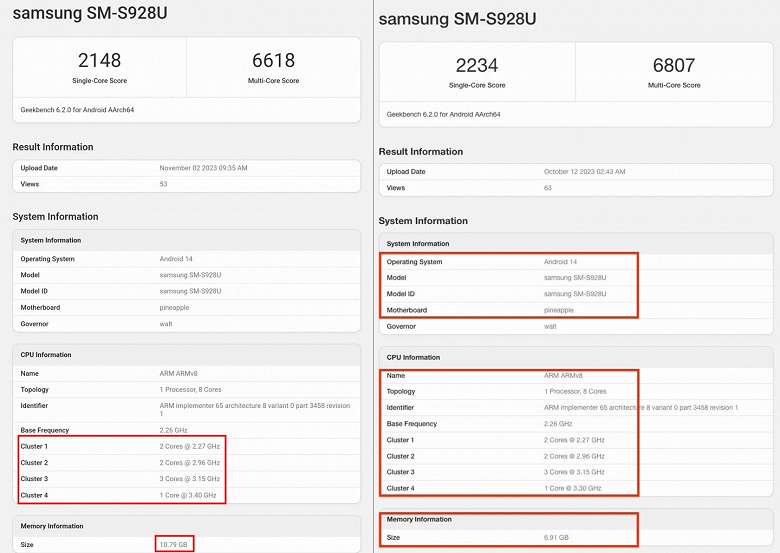 Вот вам и суперплатформа для Galaxy S24 Ultra. Разогнанная Snapdragon 8 Gen 3 for Galaxy оказалась медленнее обычной версии этой же SoC