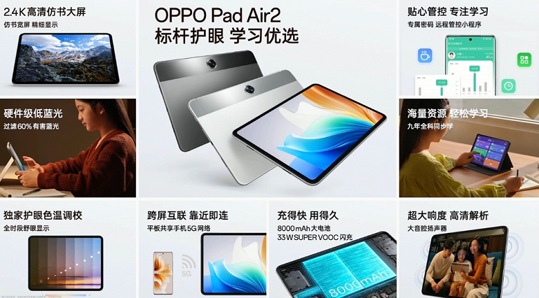Экран 11,4 дюйма 90 Гц, 8000 мА·ч и четыре динамика за 170 долларов. В Китае стартовали продажи Oppo Pad Air2
