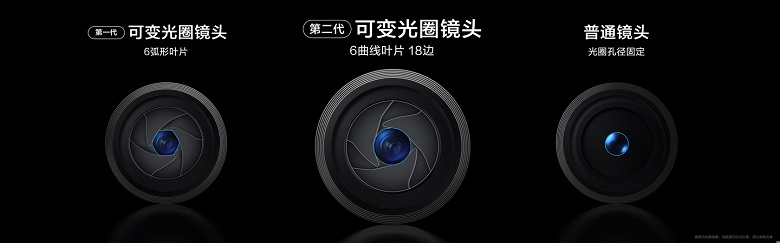 Kirin возвращается вопреки санкциям. Представлены Huawei nova 12 Ultra и nova 12 Pro — первые за почти 5 лет смартфоны Huawei с собственной SoC Kirin и 5G
