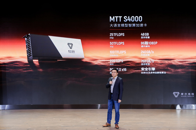 48 ГБ памяти и производительность почти на уровне RTX 4070 — это новый китайский графический ускоритель Moore Threads MTT S4000