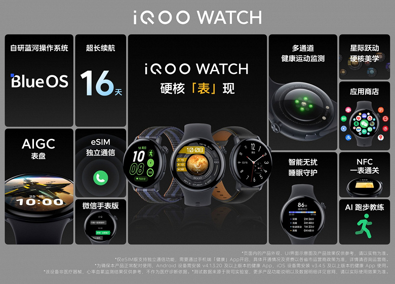 Смартфон на запястье за 185 долларов. Представлены умные часы iQOO Watch с eSIM, NFC, датчиками ЧСС и SpO2 и с недельной автономностью