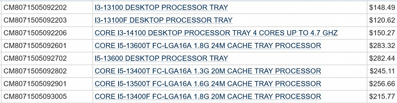 Всё ещё лишь четыре ядра, но это самый дешёвый Core i3 нового поколения. Core i3-14100 уже продаётся в США