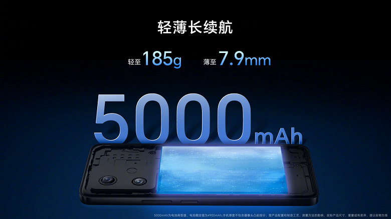 Немерцающий экран 1,5К, 5000 мА·ч, 100 Вт, сенсор Sony IMX906 50 Мп, Snapdragon 8 Gen 2 – за 365 долларов. Представлен Honor 90 GT