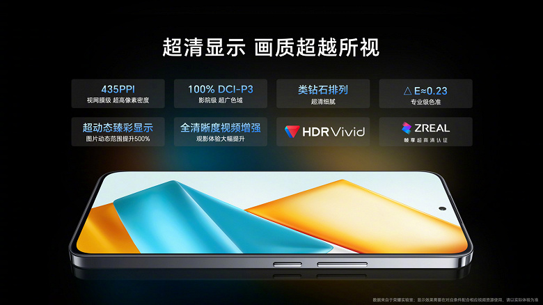 Немерцающий экран 1,5К, 5000 мА·ч, 100 Вт, сенсор Sony IMX906 50 Мп, Snapdragon 8 Gen 2 – за 365 долларов. Представлен Honor 90 GT