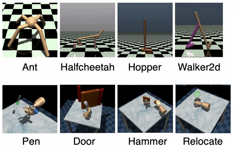 В России создали самый эффективный в мире алгоритм для обучения ИИ: вчетверо быстрее аналогов