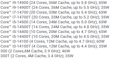 От 2 ядер с частотой 3,4 ГГц до 24 ядер с частотой 5,8 ГГц. Подтверждены характеристики 12 процессоров Intel Core 14 поколения (с TDP 35-65 Вт)