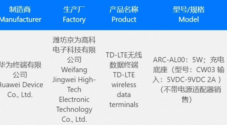 Умные часы Huawei Watch 4 сертифицированы перед выходом. Они поддерживают LTE и зарядку мощностью 5 Вт