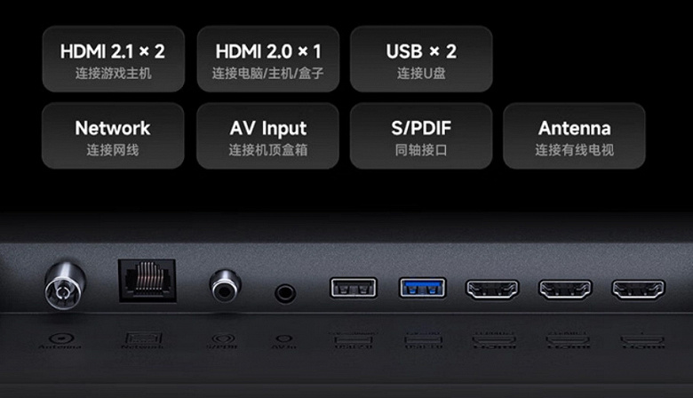 Экран 75 дюймов, 4К, 144 Гц, 25 Вт звука и HDMI 2.1 за 580 долларов. Телевизоры Xiaomi Mi TV S75 и S65 поступили в продажу в Китае