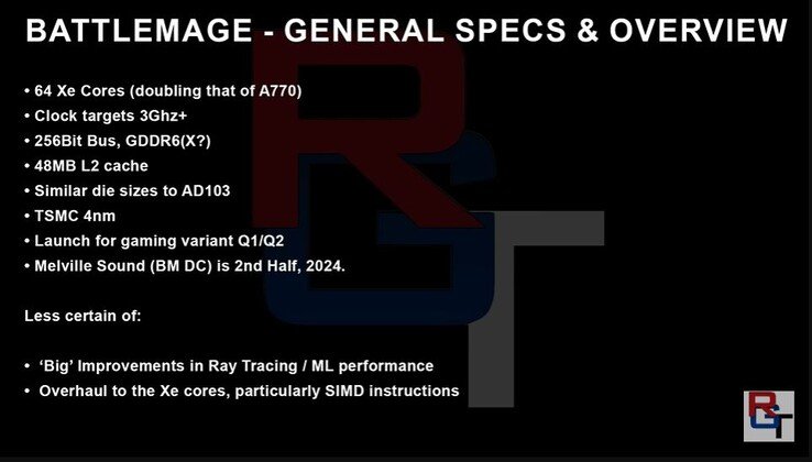 Топовая видеокарта Intel следующего поколения получит кристалл GPU размером с кристал GeForce RTX 4080 и в три раза больше кэша