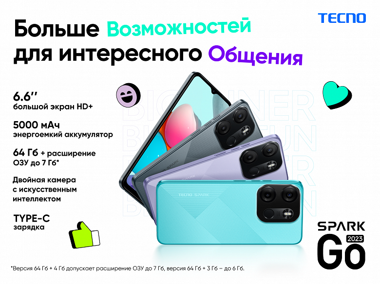 В России начались продажи смартфонов Tecno Spark Go 2023