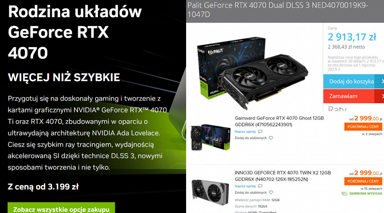 GeForce RTX 4070 дешевеет быстрее, чем видеокарты AMD. Адаптер уже можно купить по цене почти на 10% ниже рекомендованной