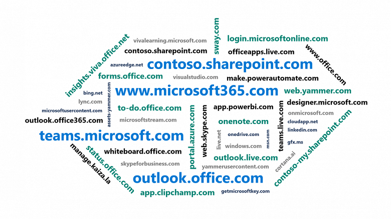 От Office и Teams до Outlook: облачные сервисы Microsoft 365 переезжают на новый единый домен