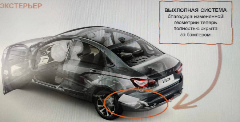 All the details about Lada Vesta NG on the eve of her debut. Photos of flyers with a detailed description of innovations and top-end Techno equipment have been leaked to the Network