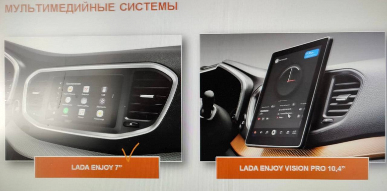 Все подробности о Lada Vesta NG накануне ее дебюта. В Сеть слили фото рекламных листовок с подробным описанием новшеств и топовой комплектации Techno