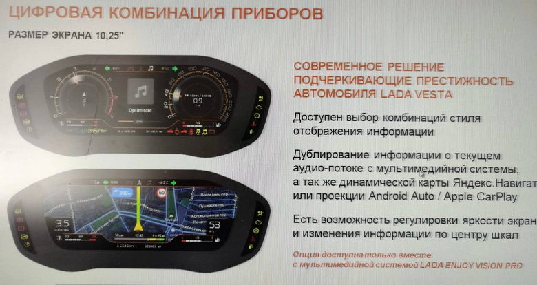 Все подробности о Lada Vesta NG накануне ее дебюта. В Сеть слили фото рекламных листовок с подробным описанием новшеств и топовой комплектации Techno