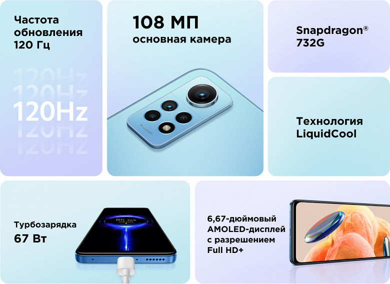 AMOLED, 108 Мп, 120 Гц и 67 Вт: Xiaomi выпустила Redmi Note 12 Pro в России