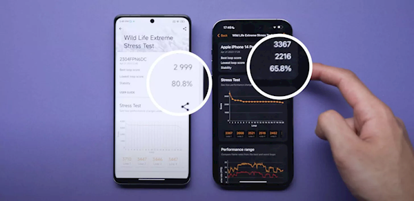 Xiaomi 13 Ultra под нагрузкой работает стабильнее iPhone 14 Pro Max. В стресс-тесте 3DMark Wild Life Extreme флагман Xiaomi обошел флагман Apple