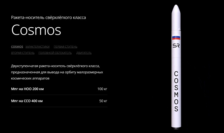 В России появится своя ракета-носитель с возвращаемой ступенью? Частная компания SR Space не исключает такой особенности у своей ракеты Cosmos