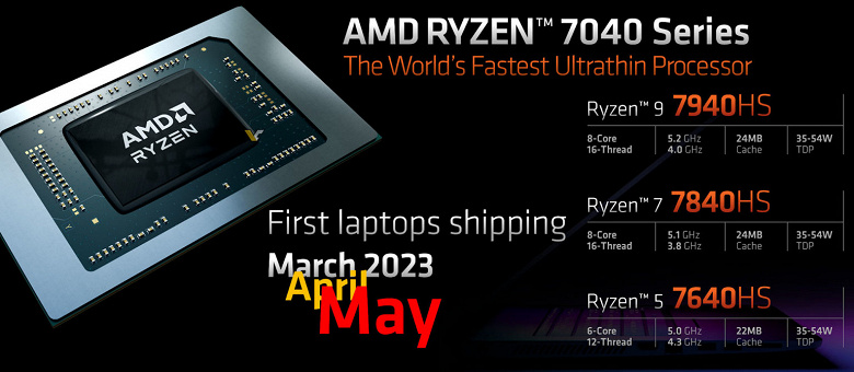 AMD всё никак не может выпустить процессоры Ryzen 7040, но обещает, что ждать осталось недолго