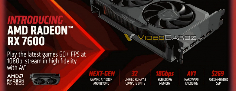 AMD, это просто какой-то подарок для экономных геймеров. Представлена Radeon RX 7600 с ценой 270 долларов, которая на 30% быстрее RX 6600