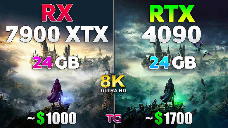 GeForce RTX 4090 против Radeon RX 7900 XTX в разрешении 8K. Тесты показали, на что способны текущие флагманы при такой нагрузке