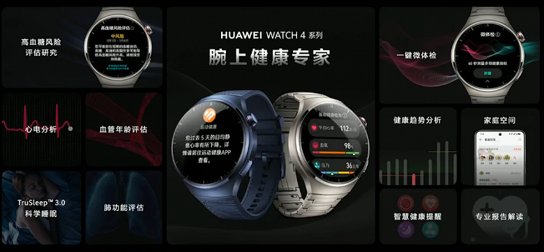 AMOLED, ЭКГ, SpO2, GPS и eSIM. Китайские Huawei Watch 4 получили уникальную функцию неинвазивного глюкометра