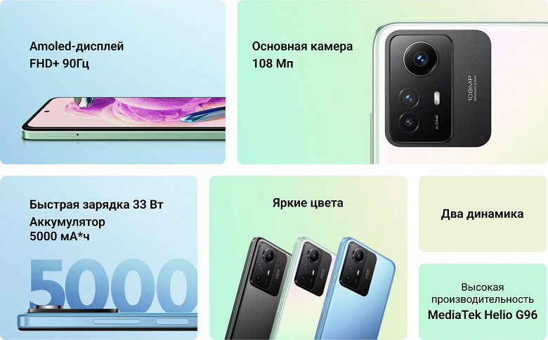 108 Мп, AMOLED, 90 Гц, 5000 мА·ч, стереодинамики и Android 13. В России стартовали продажи Redmi Note 12S