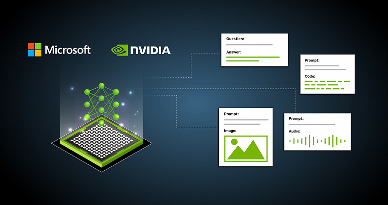 RTX не только для игр. Nvidia и Micrcosoft показали, какие преимущества получат пользователи адаптеров первой в Windows