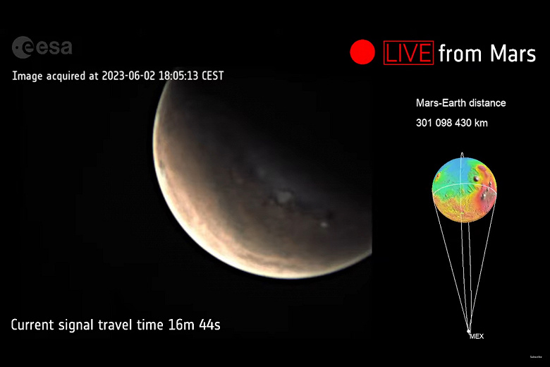Первую в истории прямую трансляцию съемок Марса провело Европейское космическое агентство