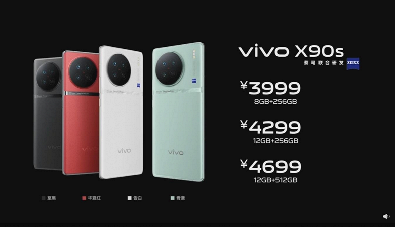 Новый рекордсмен по производительности прибыл. Представлен Vivo X90s