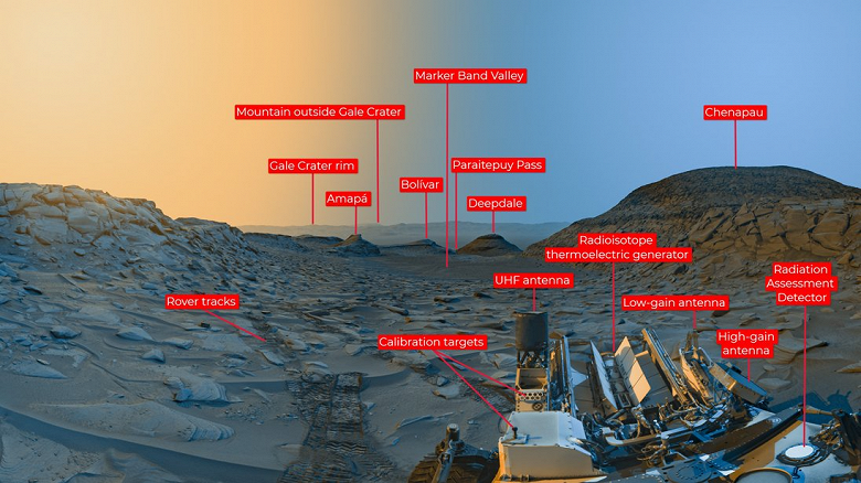 «Полученный образ поражает»: ровер-ветеран NASA Curiosity запечатлел марсианское утро и полдень на новой «открытке»