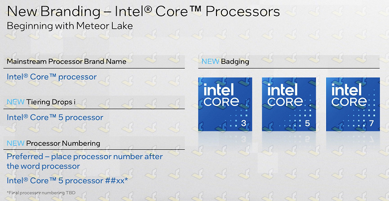 Больше никаких Core iX. Слайды Intel показывают, как будут называться новые процессоры компании