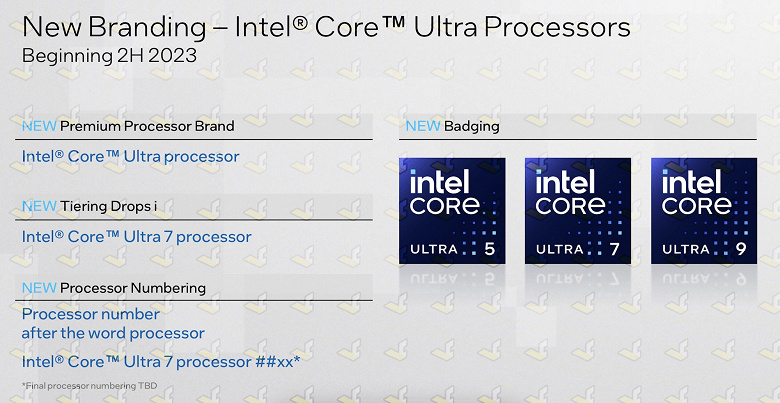 Больше никаких Core iX. Слайды Intel показывают, как будут называться новые процессоры компании