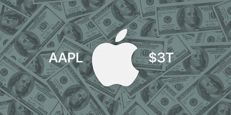 Apple снова стоит 3 трлн долларов. Капитализация компании второй раз превысила важную отметку, и ближайшие конкуренты далеко позади