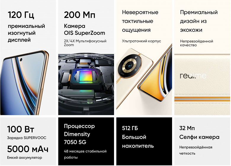 «Народные» 200 Мп: «кожаные» Realme 11 Pro и 11 Pro+ анонсированы для России, известны цены