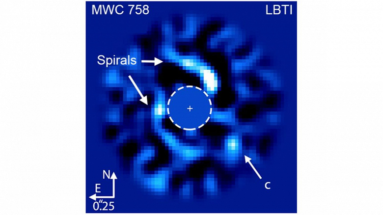 Гигантская экзопланета MWC 758c позволит взглянуть на рождение других солнечных систем