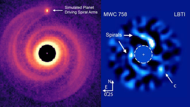 Гигантская экзопланета MWC 758c позволит взглянуть на рождение других звёздных систем