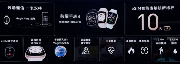 Представлены умные часы Honor Watch 4. 10 дней автономности, eSIM, водозащита, мониторинг ЧСС и SpO2, GPS, NFC и хитрый трёхъядерный процессор — за 140 долларов